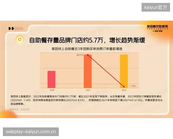 中国健身房会员渗透率仅为5%，揭示了下沉市场并购标的的巨大风险与机遇